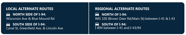 I-94-Corridor-Alt-Routes.png